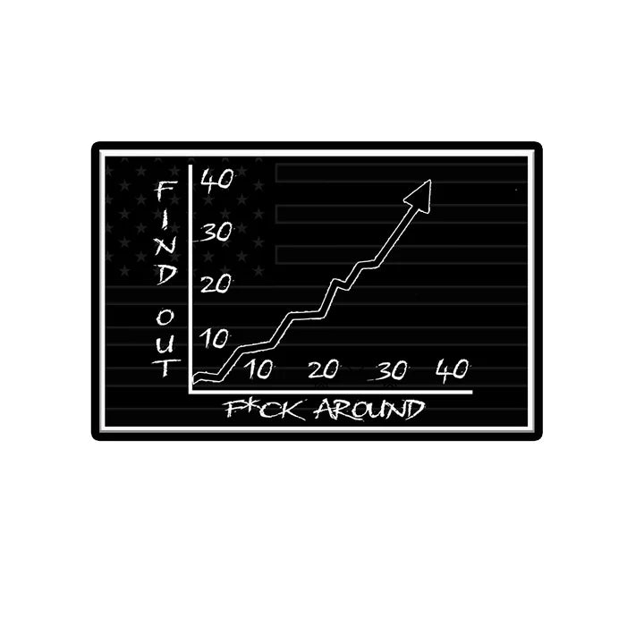 Morale Patches - Iron Infidel